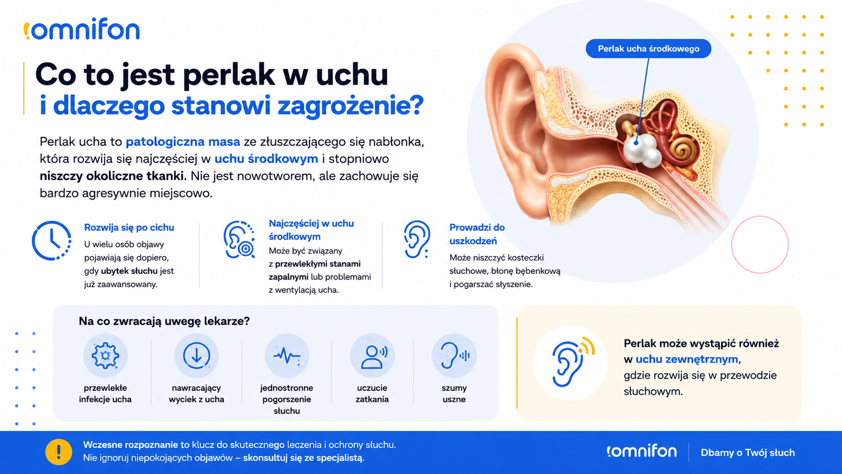 Perlak ucha – choroba, która po cichu niszczy słuch. Jak rozpoznać pierwsze objawy?