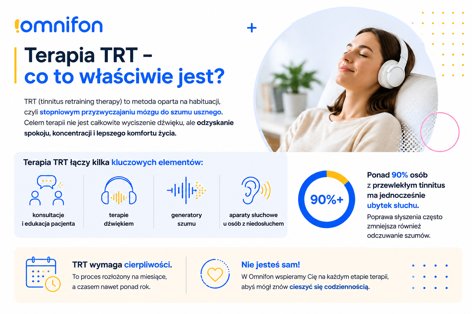 Terapia TRT (Tinnitus Retraining Therapy) – czy to skuteczny sposób na walkę z szumami usznymi?