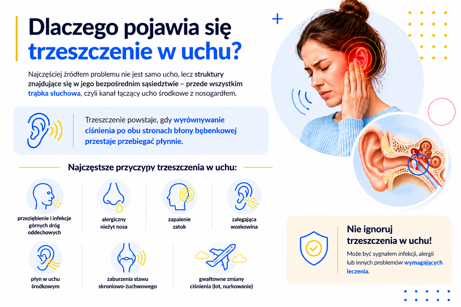 Trzeszczenie w uchu – co oznacza i kiedy powinno niepokoić?