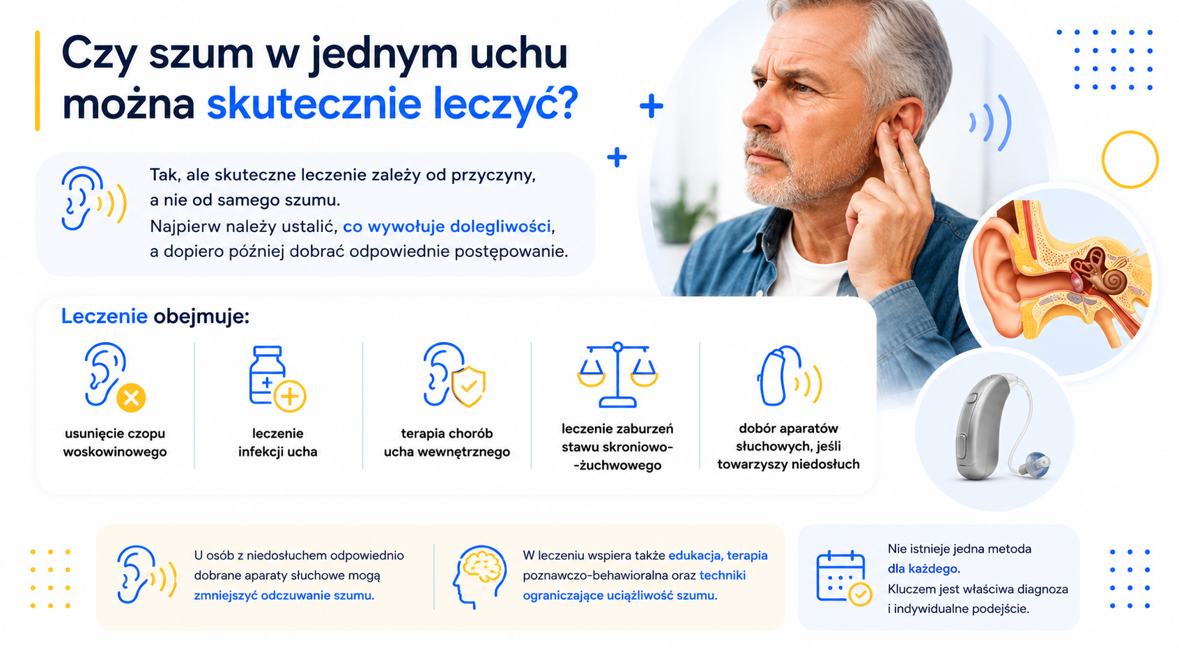 Szum w jednym uchu – czy to poważniejsze niż szum obustronny?