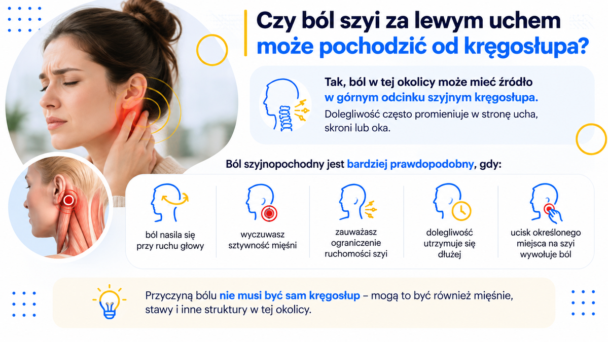 Ból za lewym uchem – skąd się bierze i kiedy wymaga szybkiej konsultacji?